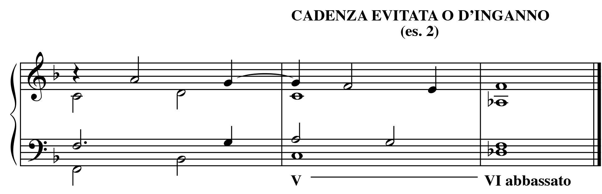 Cadenza, etimologia e significato Una parola al giorno
